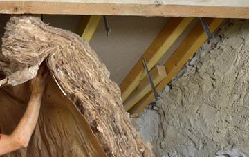 Gossabrough pitched roof insulation costs